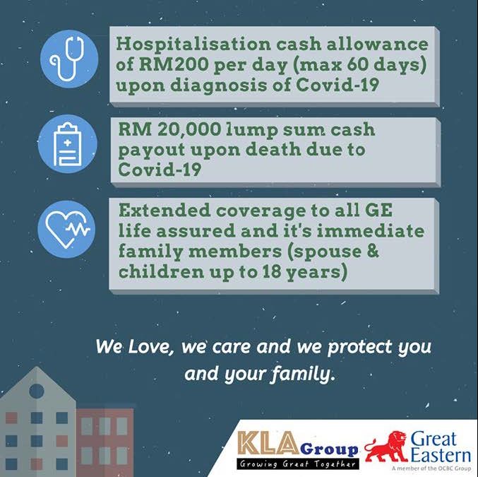 Financial Assistance Programme for Covid-19 Great